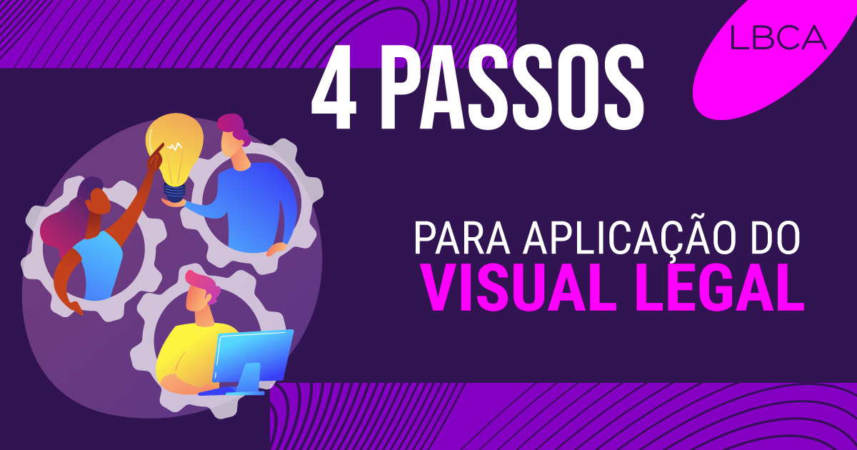 4 Passos para aplicação do Visual Legal
